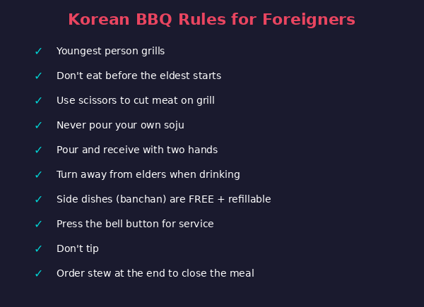 Korean BBQ rules infographic
