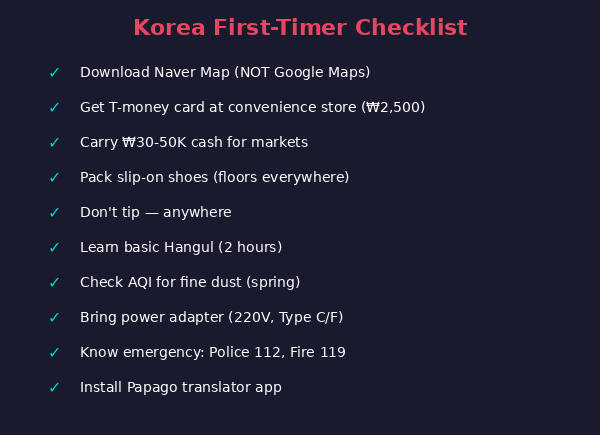 Korea first-timer checklist infographic